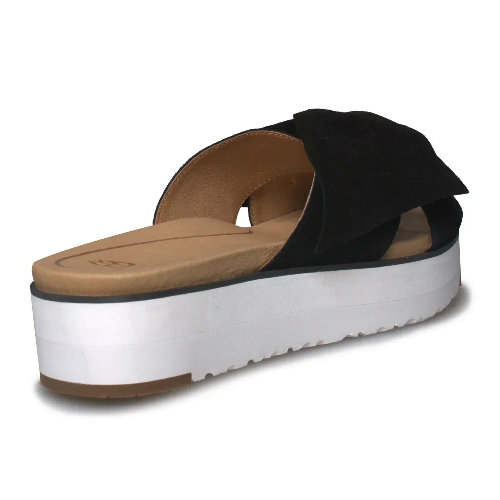 UGG Joan II Black Sandals - Women's