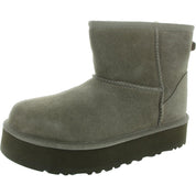 Womens Faux Fur Lined Suede Ankle Boots