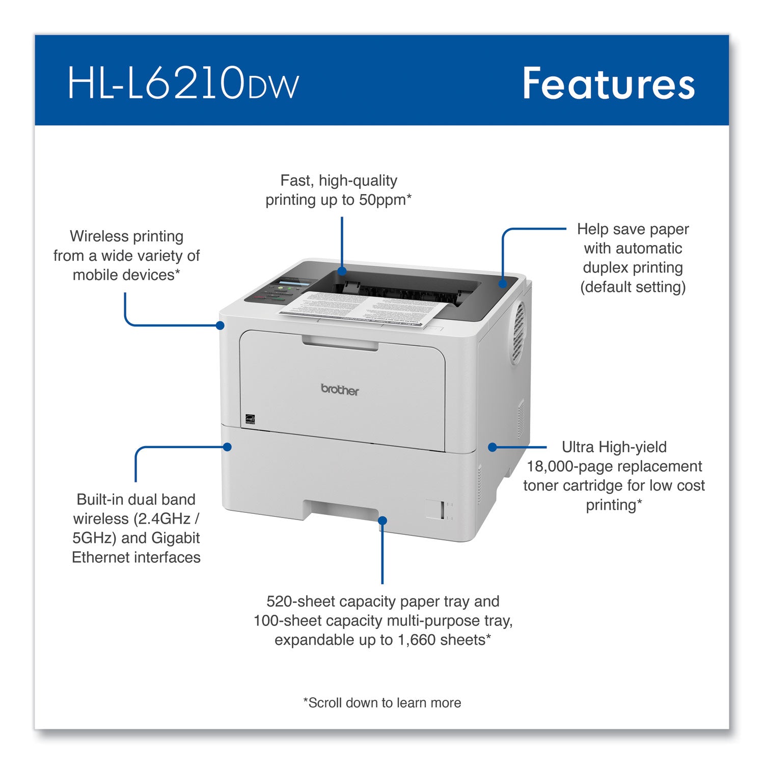 Brother HL-L6210DW Business Monochrome Laser Printer